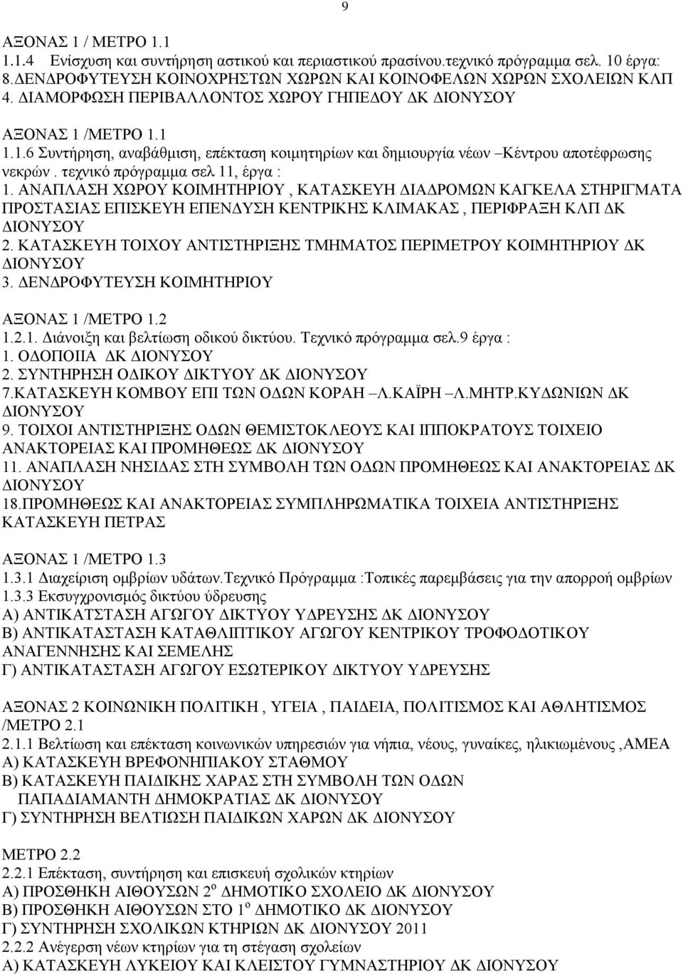 ΑΝΑΠΛΑΣΗ ΧΩΡΟΥ ΚΟΙΜΗΤΗΡΙΟΥ, ΚΑΤΑΣΚΕΥΗ ΔΙΑΔΡΟΜΩΝ ΚΑΓΚΕΛΑ ΣΤΗΡΙΓΜΑΤΑ ΠΡΟΣΤΑΣΙΑΣ ΕΠΙΣΚΕΥΗ ΕΠΕΝΔΥΣΗ ΚΕΝΤΡΙΚΗΣ ΚΛΙΜΑΚΑΣ, ΠΕΡΙΦΡΑΞΗ ΚΛΠ ΔΚ 2.