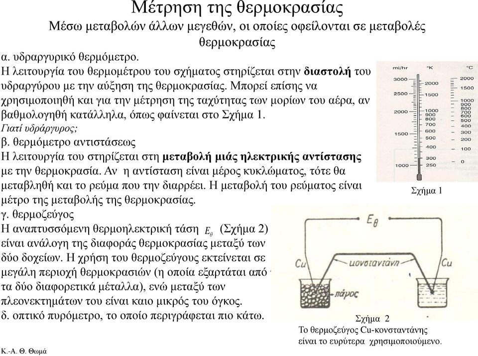 Μπορεί επίσης να χρησιμοποιηθή και για την μέτρηση της ταχύτητας των μορίων του αέρα, αν βαθμολογηθή κατάλληλα, όπως φαίνεται στο Σχήμα 1. Γιατί υδράργυρος; β.