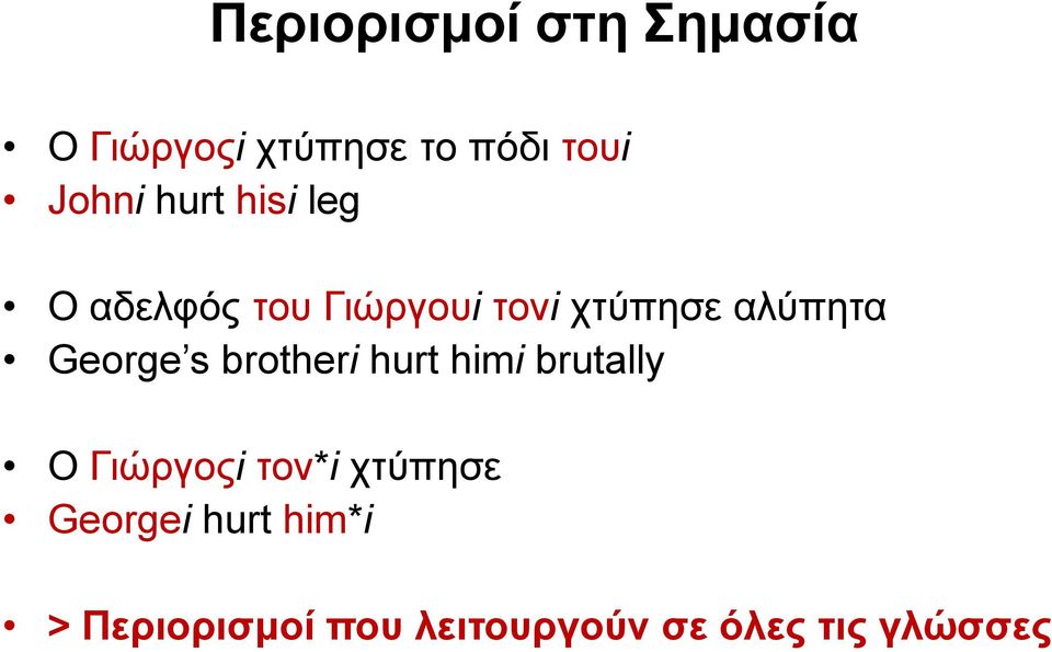 George s brotheri hurt himi brutally Ο Γιώργοςi τον*i χτύπησε