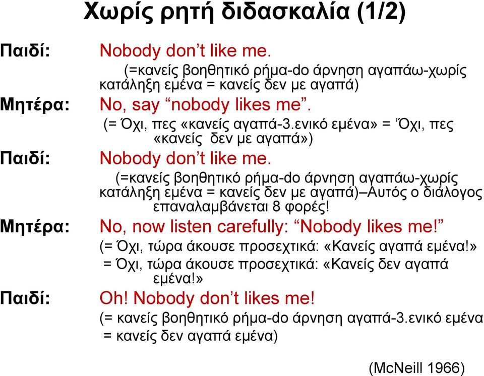 ενικό εμένα» = Όχι, πες «κανείς δεν με αγαπά») Nobody don t like me.