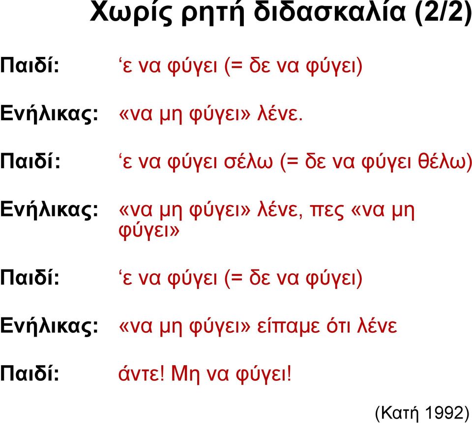 Παιδί : ε να φύγει σέλω (= δε να φύγει θέλω) Ενήλικας: «να μη φύγει»