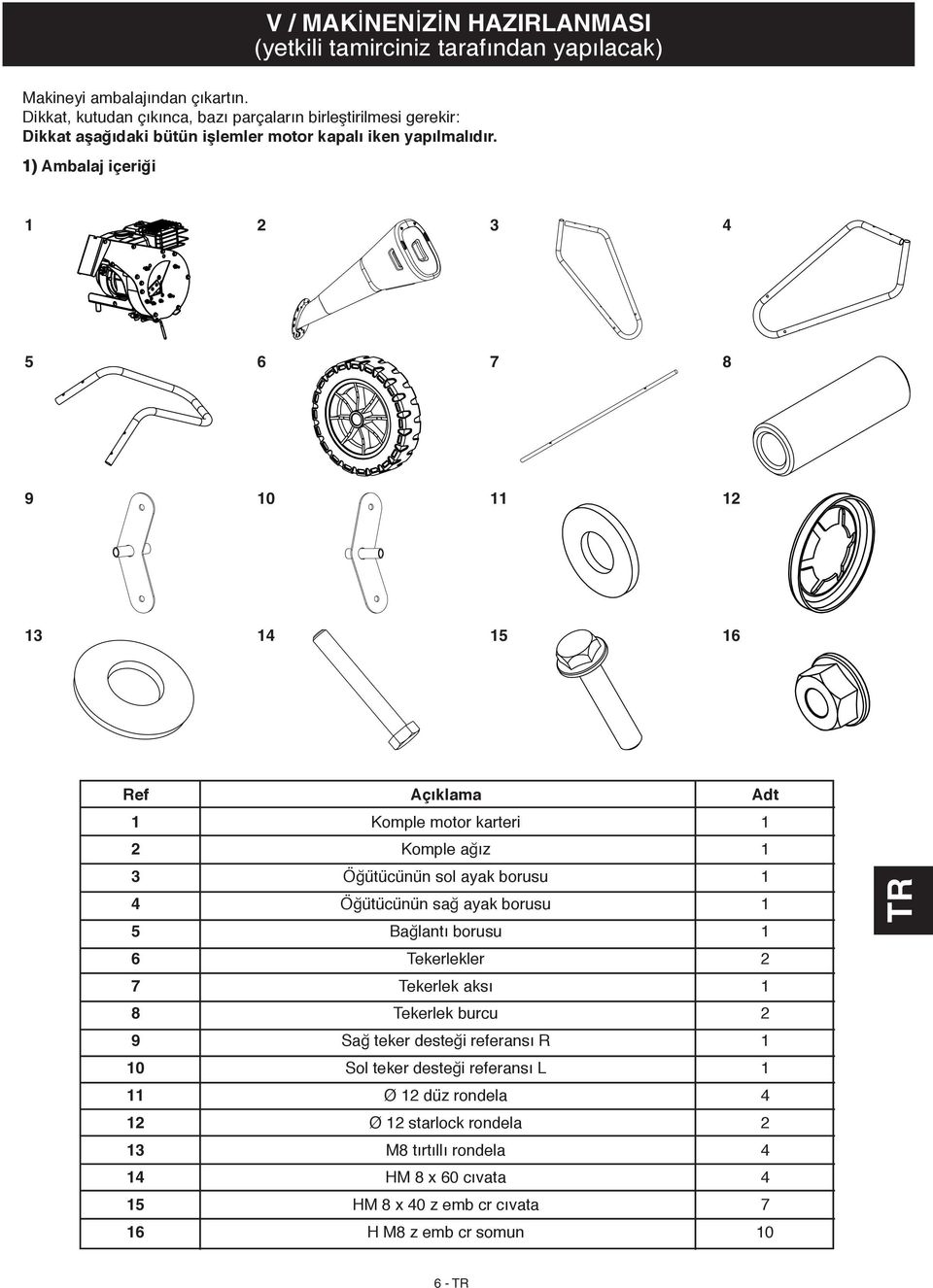 1) Ambalaj içeriği 1 2 3 4 5 6 7 8 9 10 11 12 13 14 16 Ref Açıklama Adt 1 Komple motor karteri 1 2 Komple ağız 1 3 Öğütücünün sol ayak borusu 1 4 Öğütücünün sağ ayak borusu 1 5