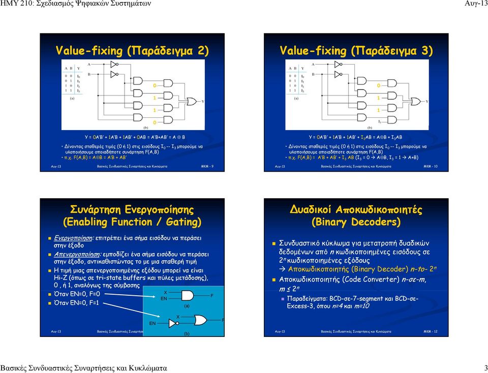 συνάρτηση F(,B) πχ F(,B) = B + B + I 3 ΑΒ (I 3 = Α Β, I 3 = Α+Β) MKM - Συνάρτηση Ενεργοποίησης (Enabling Function / Gating) Ενεργοποίηση: επιτρέπει ένα σήμα εισόδου να περάσει στην έξοδο