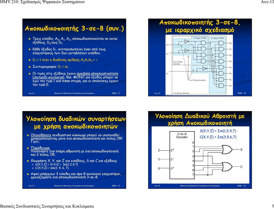 (mutually exclusive),, δηλ ΜΟΝΟ μία έξοδος μπορεί να έχει την τιμή ανά πάσα στιγμή, και οι υπόλοιπες έχουν την τιμή MKM - 7 MKM - 8 Υλοποίηση δυαδικών συναρτήσεων με χρήση αποκωδικοποιητών