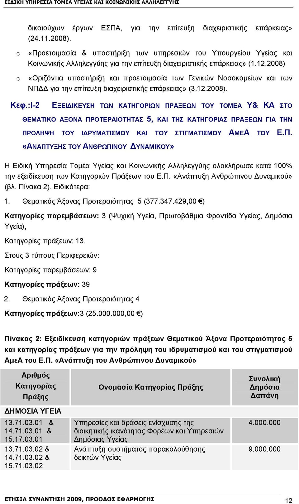 2008) «Οριζόντια υποστήριξη και προετοιμασία των Γενικών Νοσοκομείων και των ΝΠΔΔ για την επίτευξη διαχειριστικής επάρκειας» (3.12.2008). Κεφ.