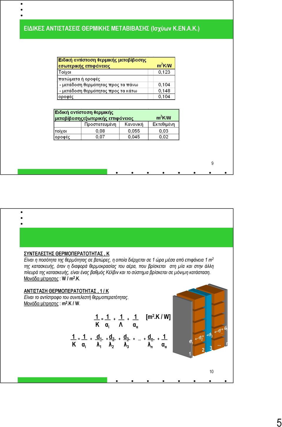 και το σύστημα βρίσκεται σε μόνιμη κατάσταση Μονάδα μέτρησης : W / m 2 Κ ΑΝΤΙΣΤΑΣΗ ΘΕΡΜΟΠΕΡΑΤΟΤΗΤΑΣ, 1 / Κ Είναι το αντίστροφο του συντελεστή θερμοπερατότητας