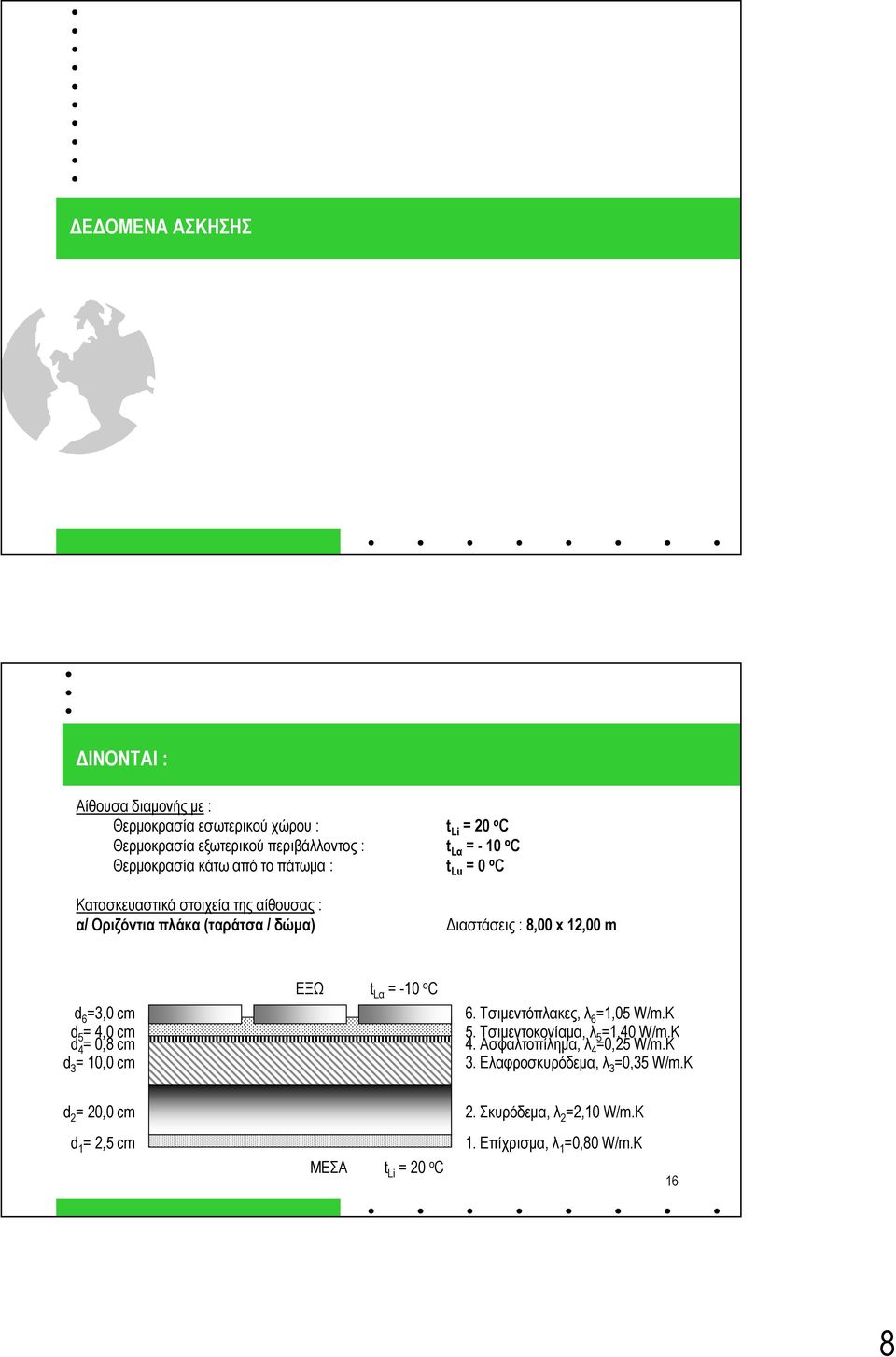 m d 6 =3,0 cm d 5 = 4,0 cm d 4 = 0,8 cm d 3 = 10,0 cm ΕΞΩ t Lα = -10 ο C 6 Τσιμεντόπλακες, λ 6 =1,05 W/mK 5 Τσιμεντοκονίαμα, λ 5 =1,40 W/mK 4