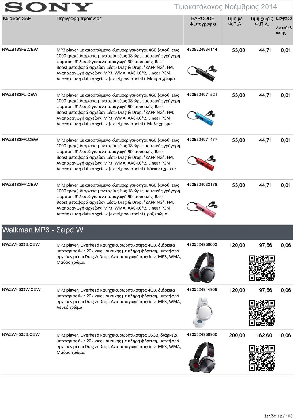 Linear PCM, Αποθήκευση data αρχείων (excel,powerpoint), Μαύρο χρώμα 4905524934144 55,00 44,71 0,01 NWZB183FL.CEW MP3 player με αποσπώμενο κλιπ,xωρητικότητα 4GB (αποθ. εως 1000 τραγ.