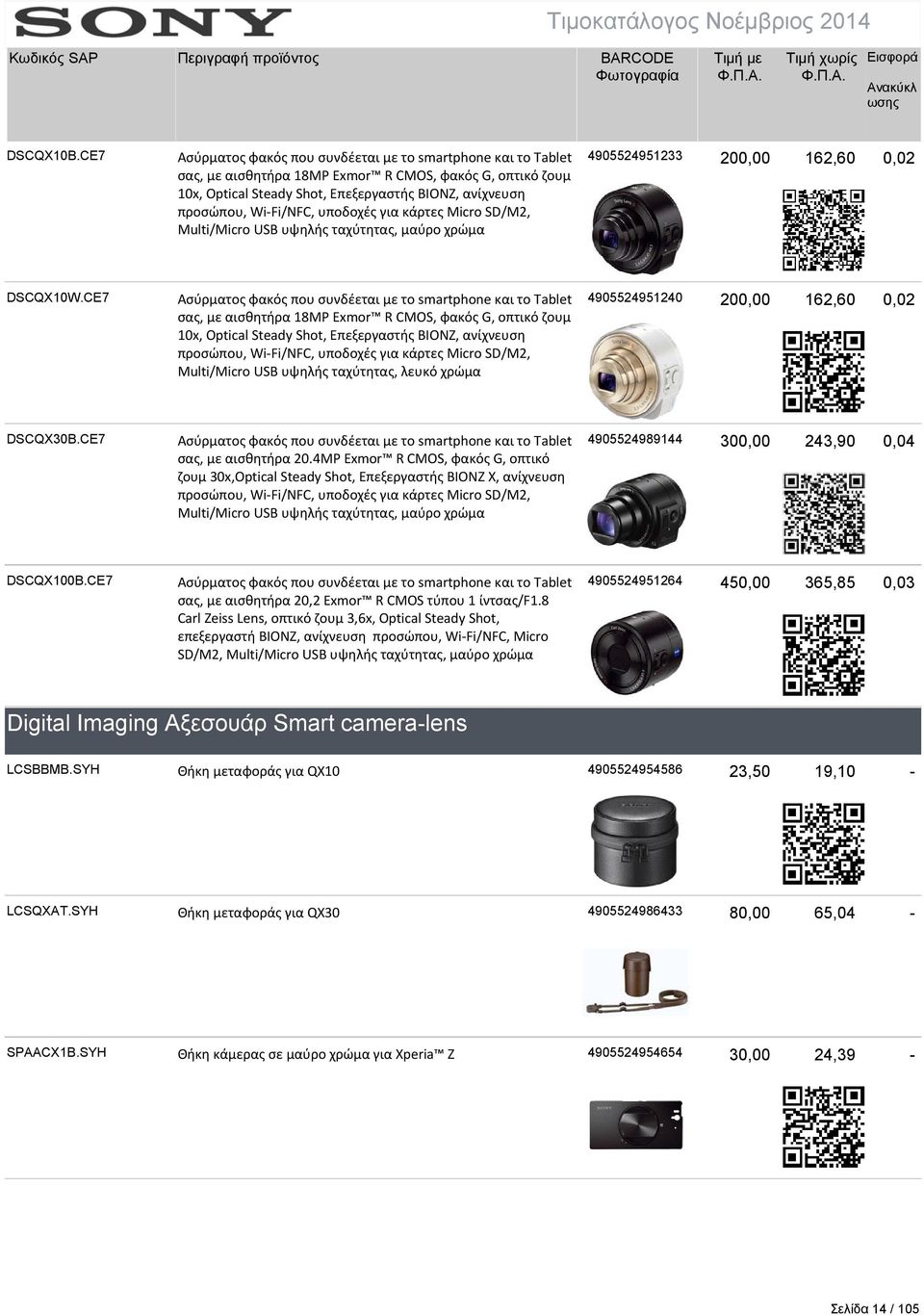υποδοχές για κάρτες Micro SD/M2, Multi/Micro USB υψηλής ταχύτητας, μαύρο χρώμα 4905524951233 200,00 162,60 0,02 DSCQX10W.