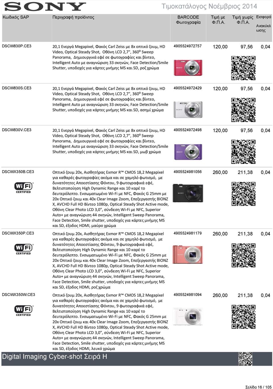 αναγνώριση 33 σκηνών, Face Detection/Smile Shutter, υποδοχές για κάρτες μνήμης MS και SD, ροζ χρώμα 4905524972757 120,00 97,56 0,04 DSCW830S.