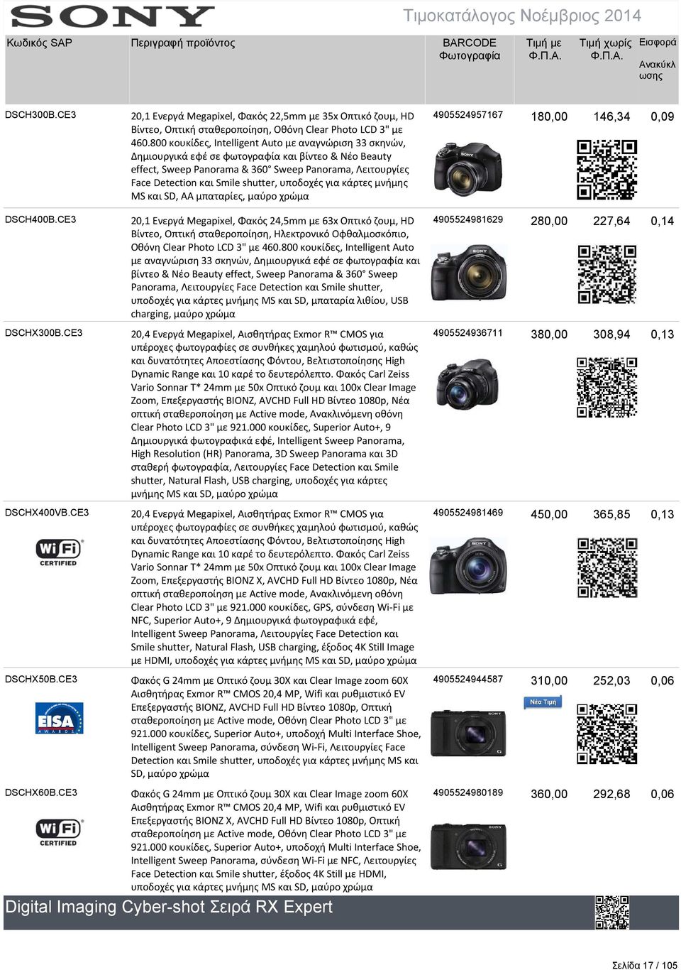 shutter, υποδοχές για κάρτες μνήμης MS και SD, ΑΑ μπαταρίες, μαύρο χρώμα 4905524957167 180,00 146,34 0,09 DSCH400B.