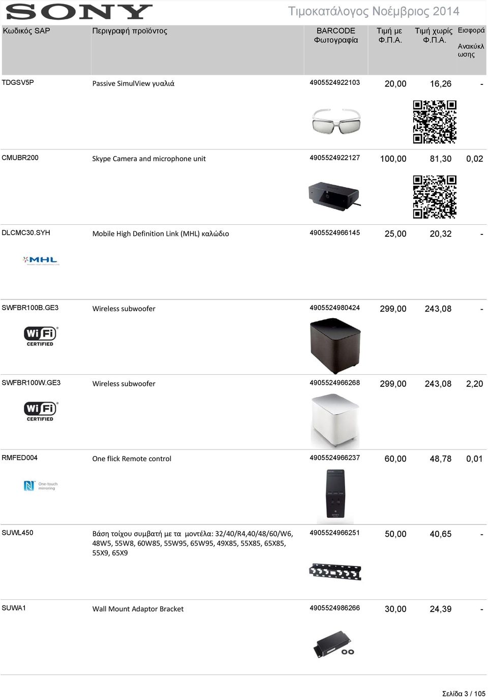 GE3 Wireless subwoofer 4905524966268 299,00 243,08 2,20 RMFED004 One flick Remote control 4905524966237 60,00 48,78 0,01 SUWL450 Bάση τοίχου συμβατή με τα