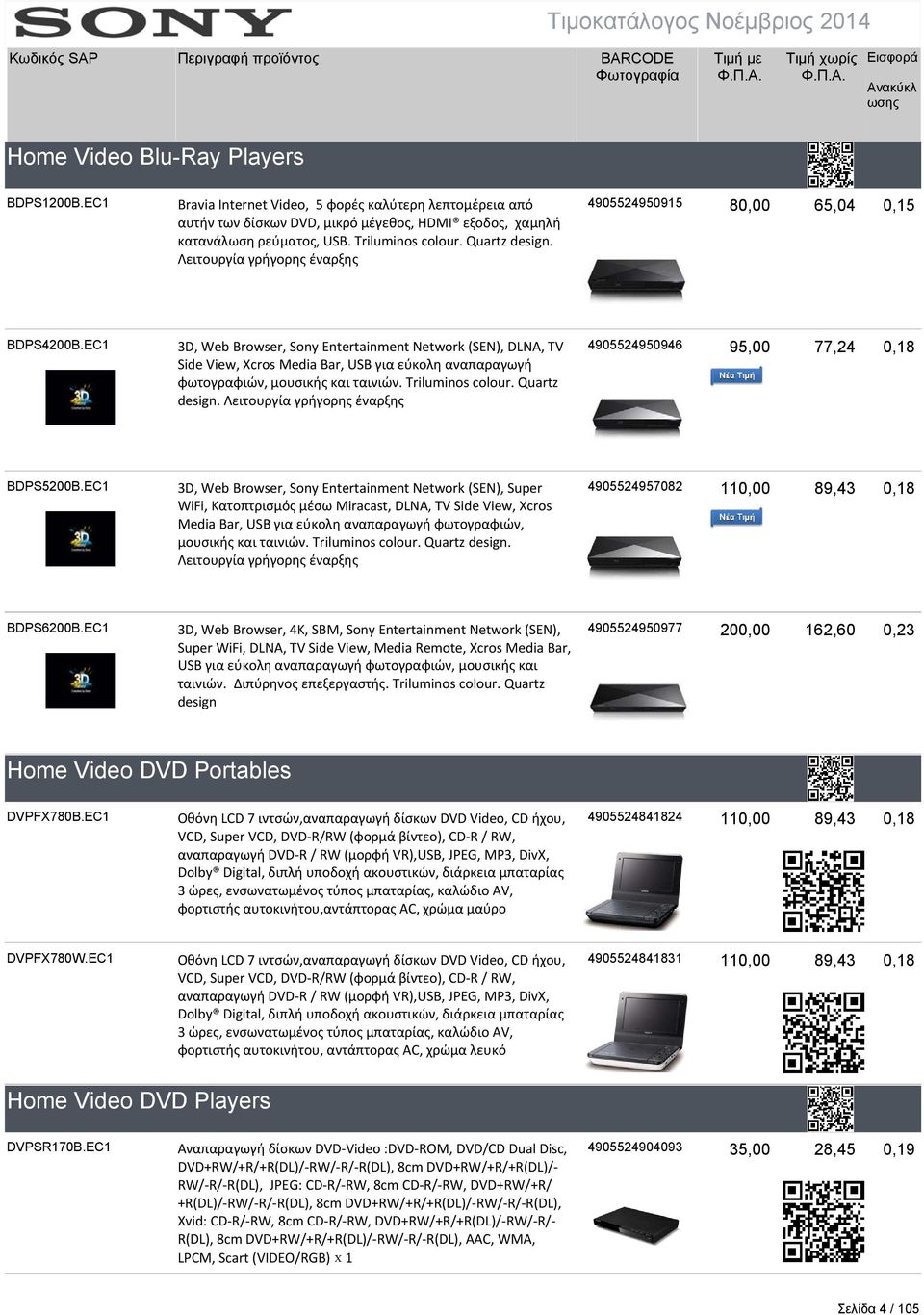 EC1 3D, Web Browser, Sony Entertainment Network (SEN), DLNA, TV Side View, Xcros Media Bar, USB για εύκολη αναπαραγωγή φωτογραφιών, μουσικής και ταινιών. Triluminos colour. Quartz design.