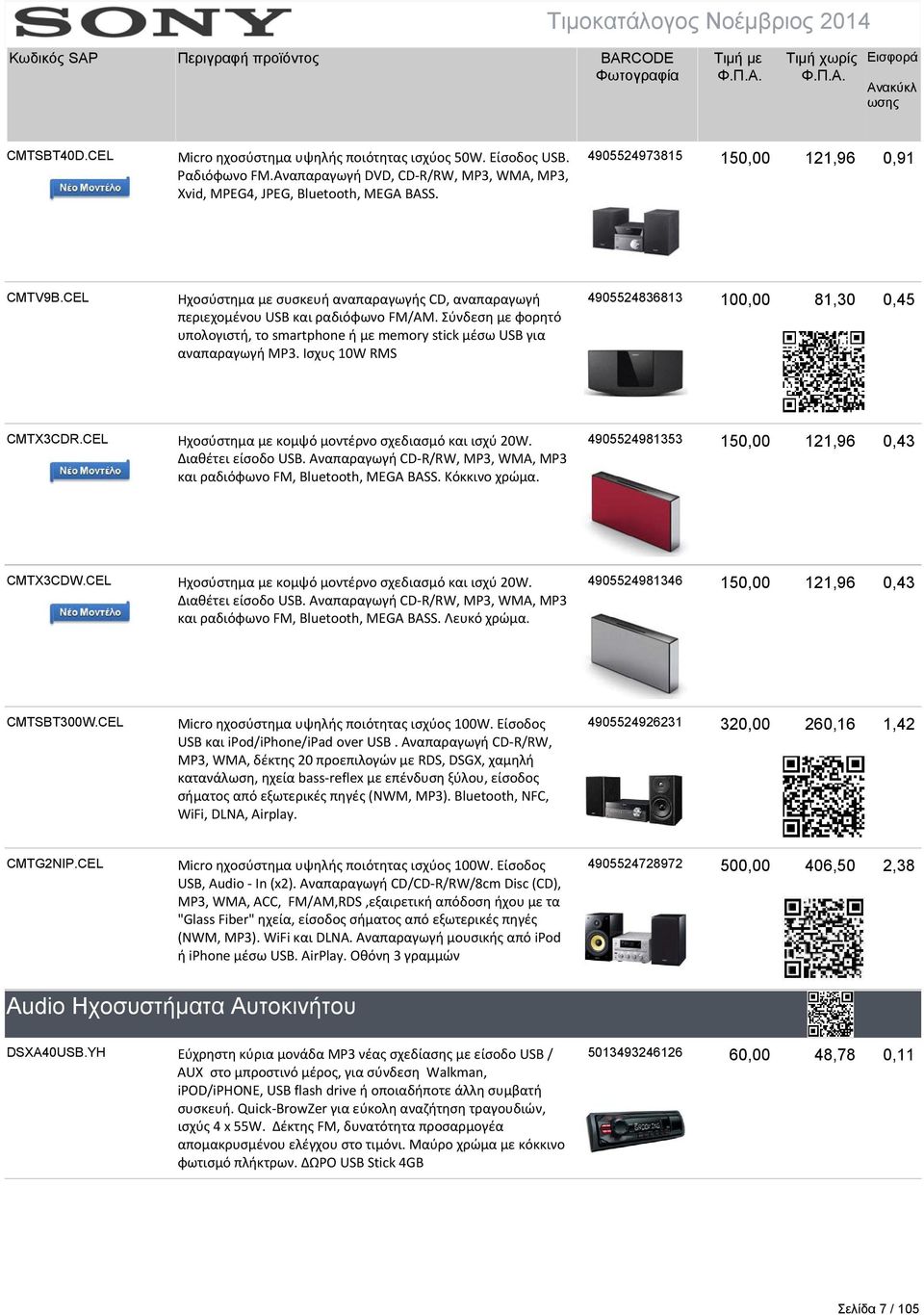 Σύνδεση με φορητό υπολογιστή, το smartphone ή με memory stick μέσω USB για αναπαραγωγή MP3. Ισχυς 10W RMS 4905524836813 100,00 81,30 0,45 CMTX3CDR.