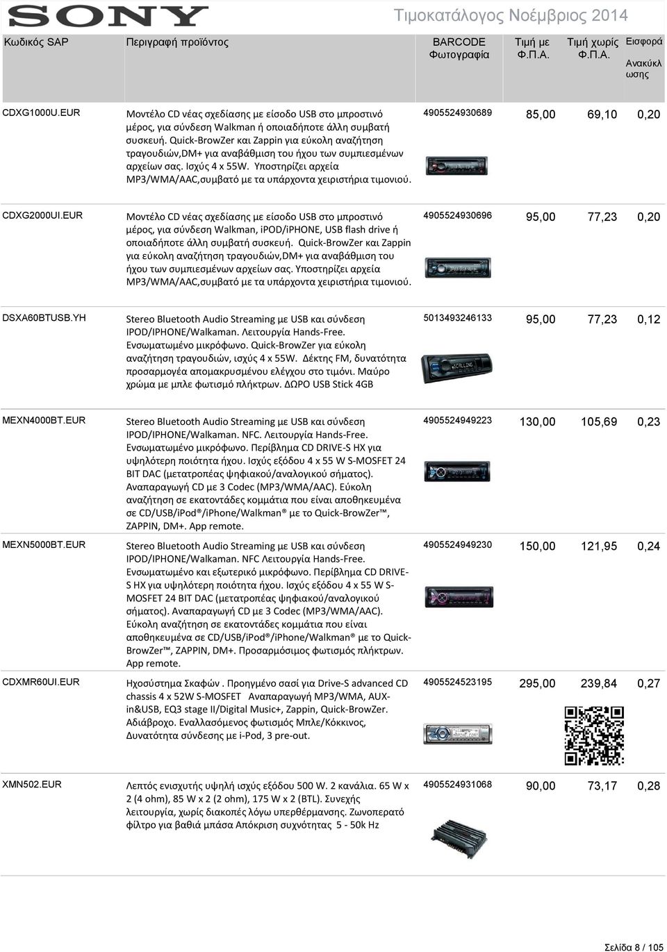 Υποστηρίζει αρχεία MP3/WMA/AAC,συμβατό με τα υπάρχοντα χειριστήρια τιμονιού. 4905524930689 85,00 69,10 0,20 CDXG2000UI.