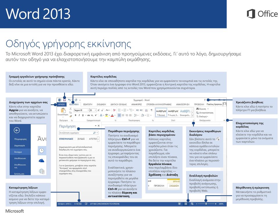 Καρτέλες κορδέλας Κάντε κλικ σε οποιαδήποτε καρτέλα της κορδέλας για να εμφανίσετε τα κουμπιά και τις εντολές της. Όταν ανοίγετε ένα έγγραφο στο Word 2013, εμφανίζεται η Κεντρική καρτέλα της κορδέλας.