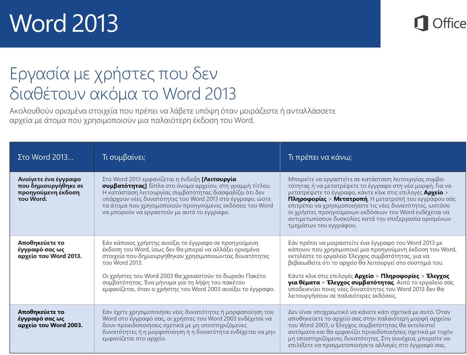 Στο Word 2013 εμφανίζεται η ένδειξη [Λειτουργία συμβατότητας] δίπλα στο όνομα αρχείου, στη γραμμή τίτλου.