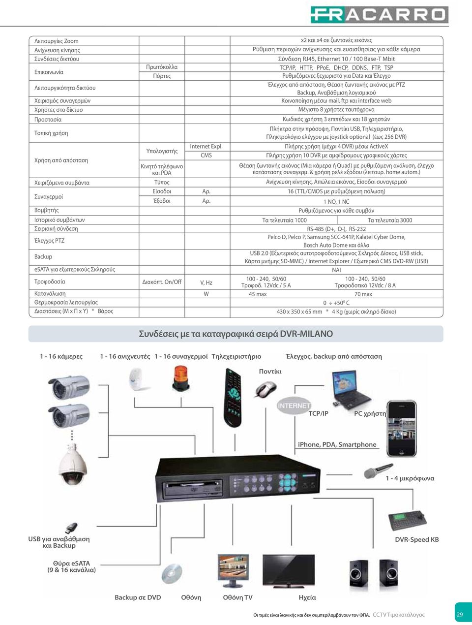 CMS V, Hz W x2 και x4 σε ζωντανές εικόνες TCP/IP, HTTP, PPoE, DHCP, DDNS, FTP, TSP Ρυθμιζόμενες ξεχωριστά για Data και Έλεγχο Έλεγχος από απόσταση, Θέαση ζωντανής εικόνας με PTZ, Αναβάθμιση