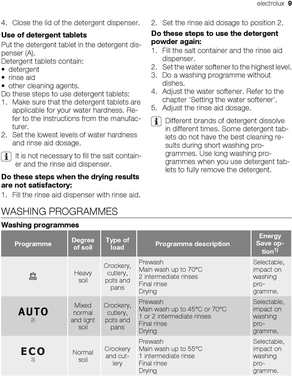 Set the lowest levels of water hardness and rinse aid dosage. It is not necessary to fill the salt container and the rinse aid dispenser.