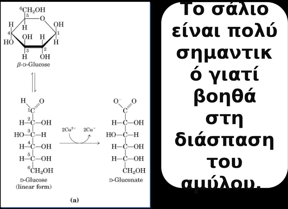 γιατί βοηθά στη