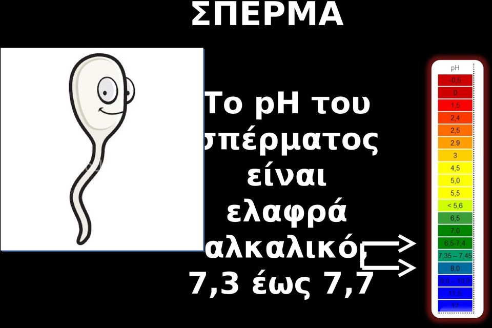 είναι ελαφρά