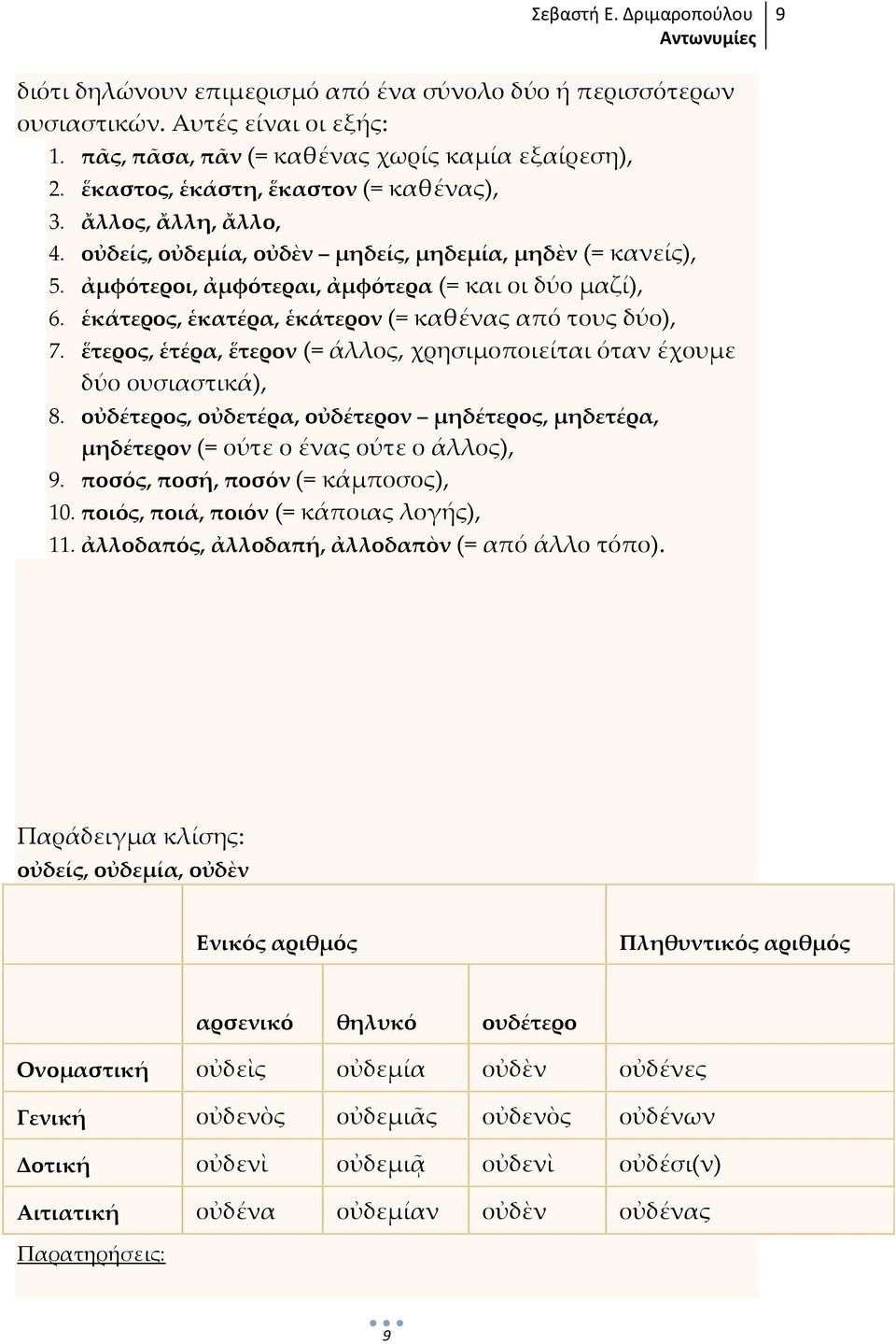 ἕτερος, ἑτέρα, ἕτερον (= άλλος, χρησιμοποιείται όταν έχουμε δύο ουσιαστικά), 8. οὐδέτερος, οὐδετέρα, οὐδέτερον μηδέτερος, μηδετέρα, μηδέτερον (= ούτε ο ένας ούτε ο άλλος), 9.