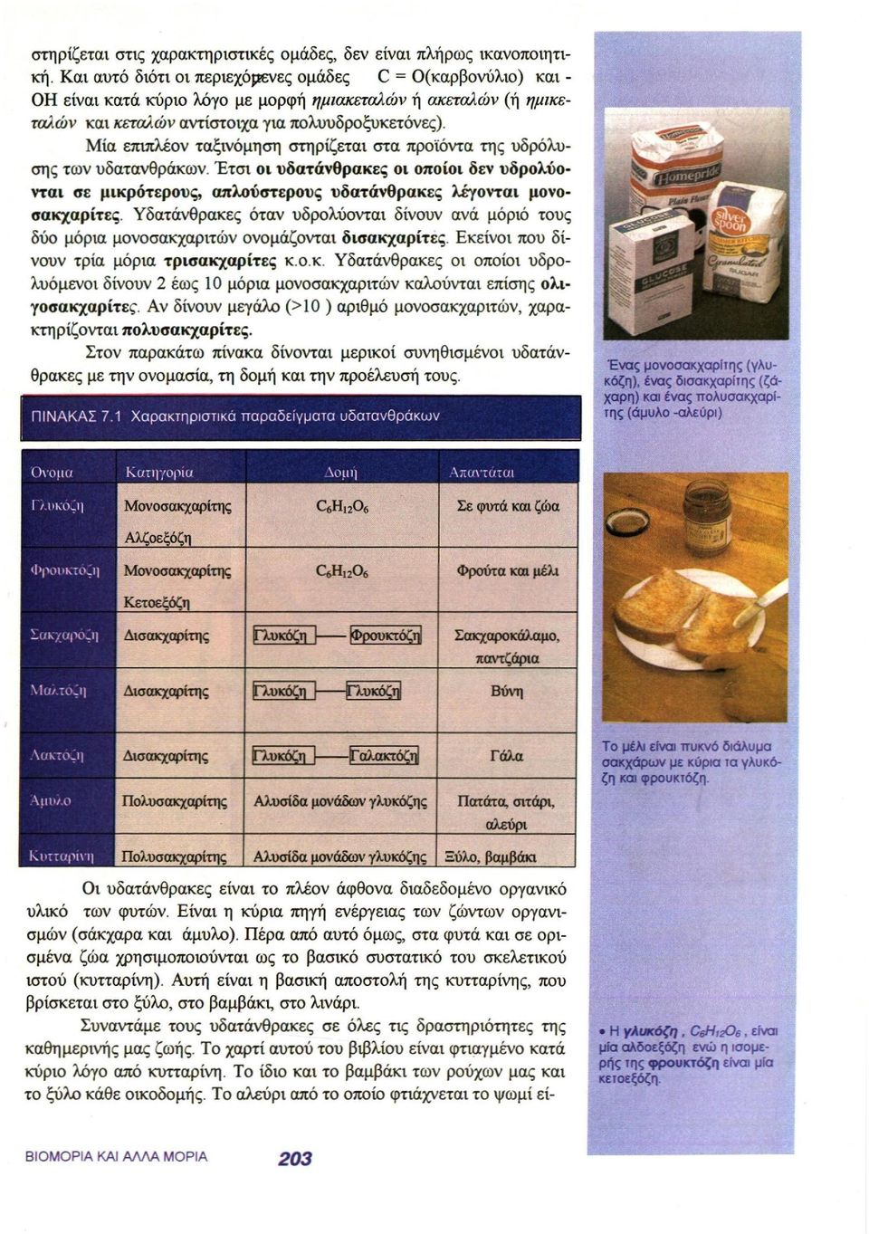 Μία επιπλέον ταξινόμηση στηρίζεται στα προϊόντα της υδρόλυσης των υδατανθράκων. Έτσι οι υδατάνθρακες οι οποίοι δεν υδρολύονται σε μικρότερους, απλούστερους υδατάνθρακες λέγονται μονοσακχαρίτες.
