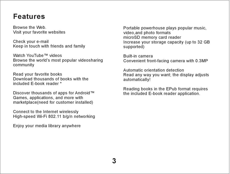 thousands of books with the included E-book reader * Discover thousands of apps for Android Games, applications, and more with marketplace(need for customer installed) Portable powerhouse plays