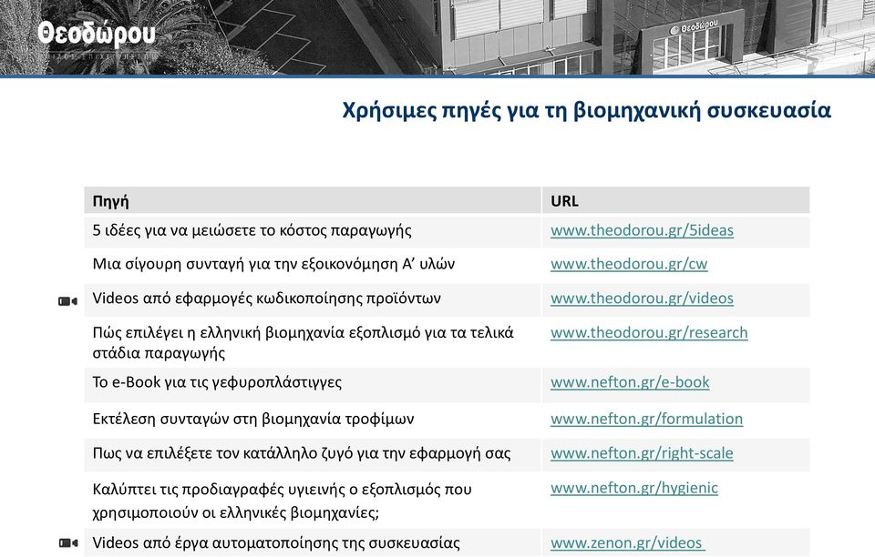 e-book για τις γεφυροπλάστιγγες Εκτέλεση συνταγών στη βιομηχανία τροφίμων Πως να επιλέξετε τον κατάλληλο ζυγό για την εφαρμογή σας Καλύπτει τις προδιαγραφές υγιεινής ο εξοπλισμός που