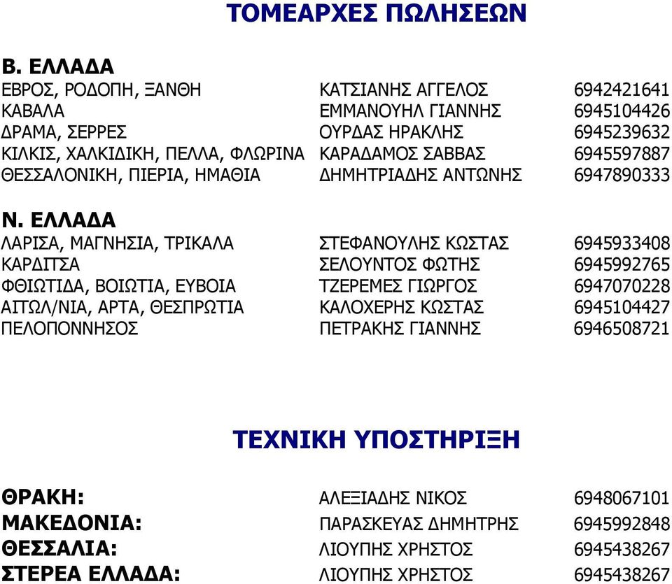 ΑΜΟΣ ΣΑΒΒΑΣ 6945597887 ΘΕΣΣΑΛΟΝΙΚΗ, ΠΙΕΡΙΑ, ΗΜΑΘΙΑ ΗΜΗΤΡΙΑ ΗΣ ΑΝΤΩΝΗΣ 6947890333 Ν.