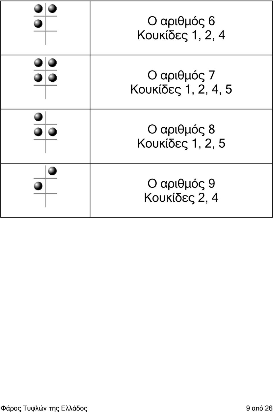 αριθμός 8 Κουκίδες 1, 2, 5 Ο αριθμός