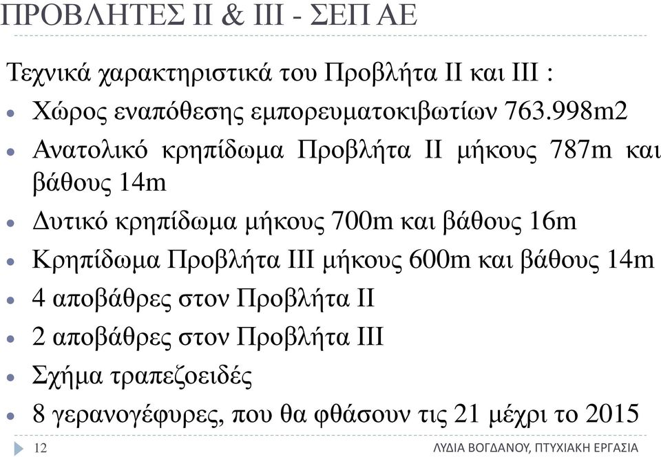 998m2 Ανατολικό κρηπίδωμα Προβλήτα ΙΙ μήκους 787m και βάθους 14m Δυτικό κρηπίδωμα μήκους 700m και