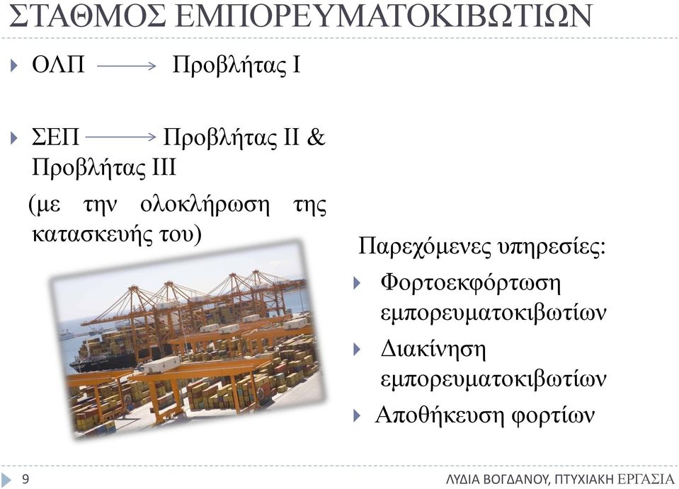 κατασκευής του) Παρεχόμενες υπηρεσίες: Φορτοεκφόρτωση