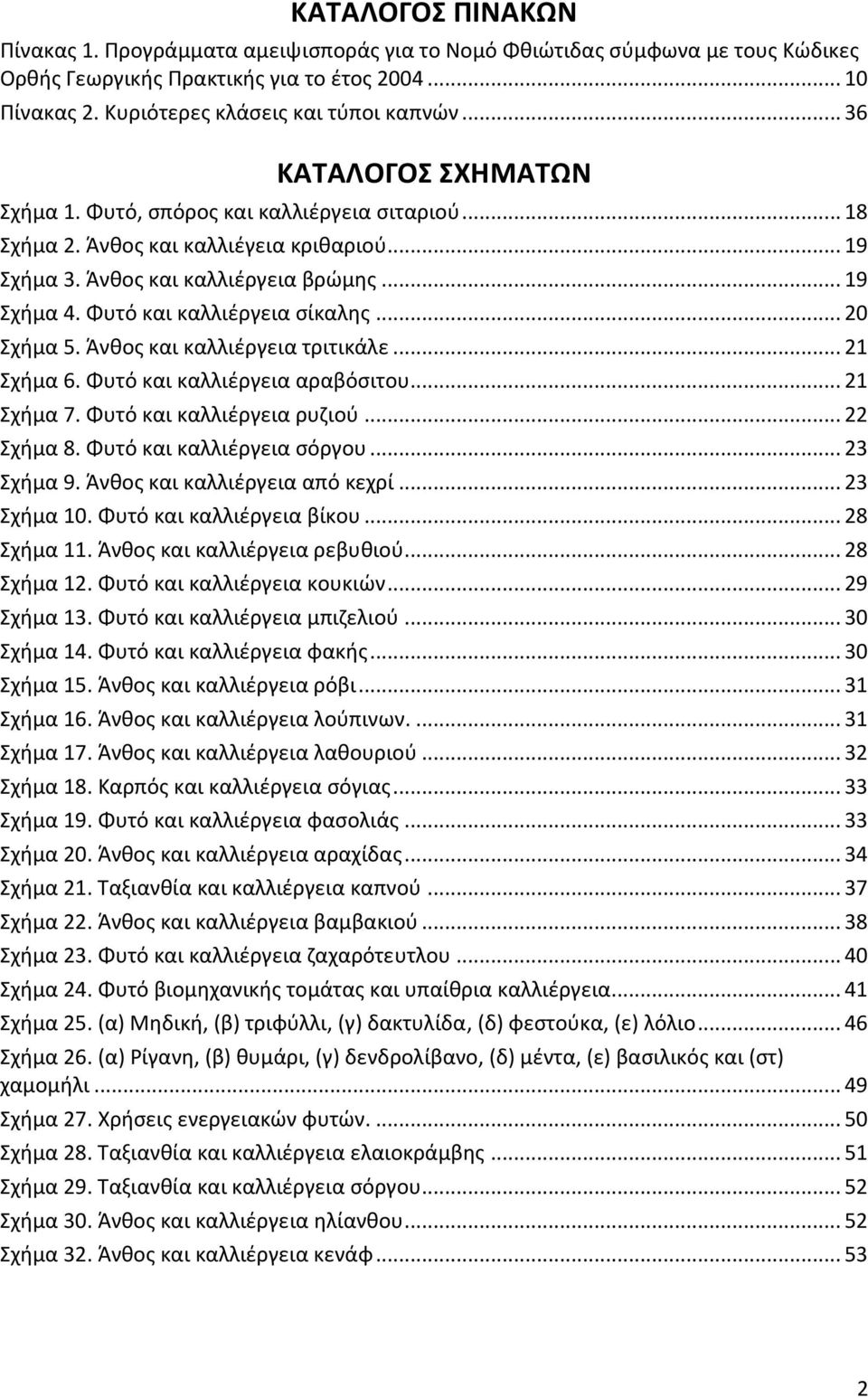 Φυτό και καλλιέργεια σίκαλης... 20 Σχήμα 5. Άνθος και καλλιέργεια τριτικάλε... 21 Σχήμα 6. Φυτό και καλλιέργεια αραβόσιτου... 21 Σχήμα 7. Φυτό και καλλιέργεια ρυζιού... 22 Σχήμα 8.