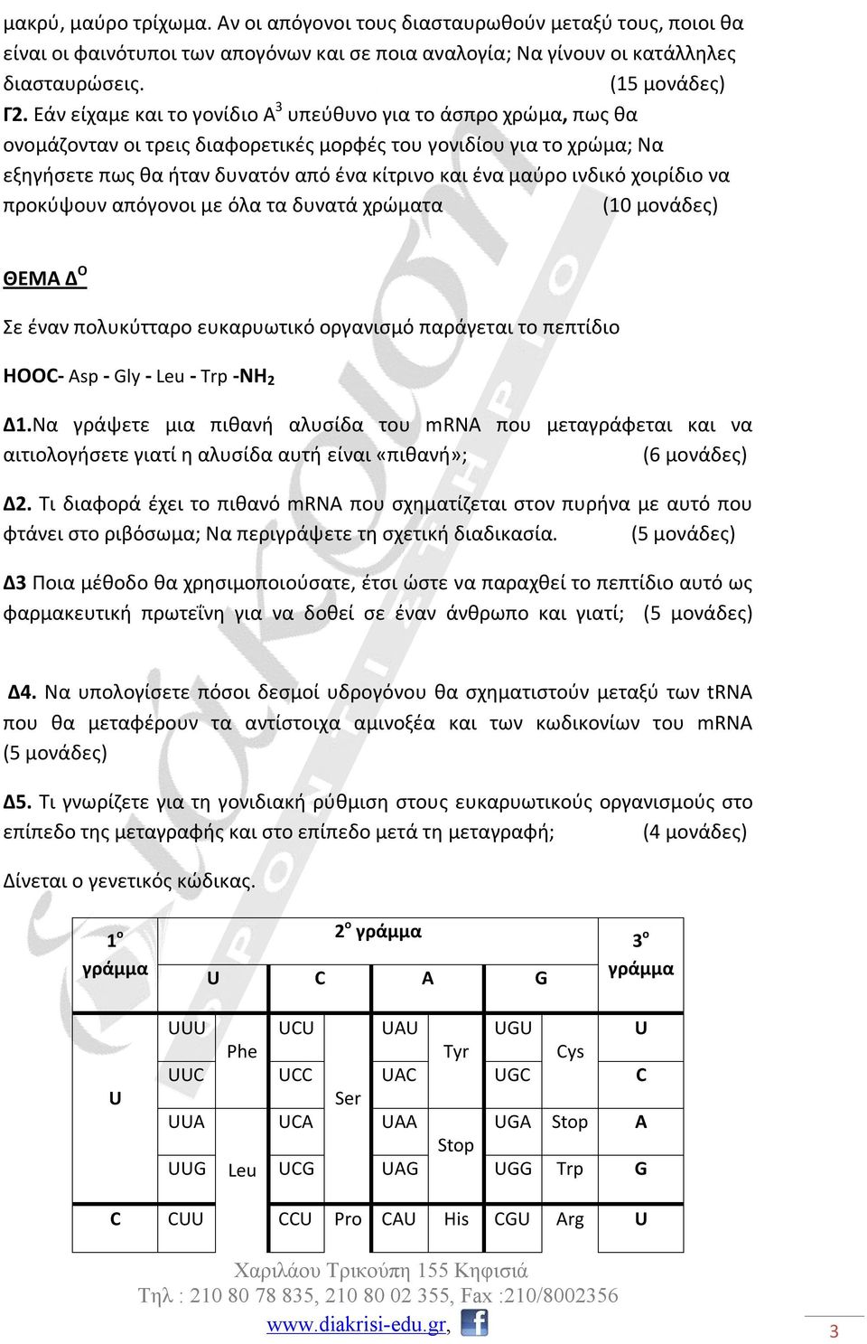 ινδικό χοιρίδιο να προκύψουν απόγονοι με όλα τα δυνατά χρώματα (10 μονάδες) ΘΕΜΑ Δ Ο Σε έναν πολυκύτταρο ευκαρυωτικό οργανισμό παράγεται το πεπτίδιο HOOC- sp - Gly - Leu - Trp -ΝΗ 2 Δ1.