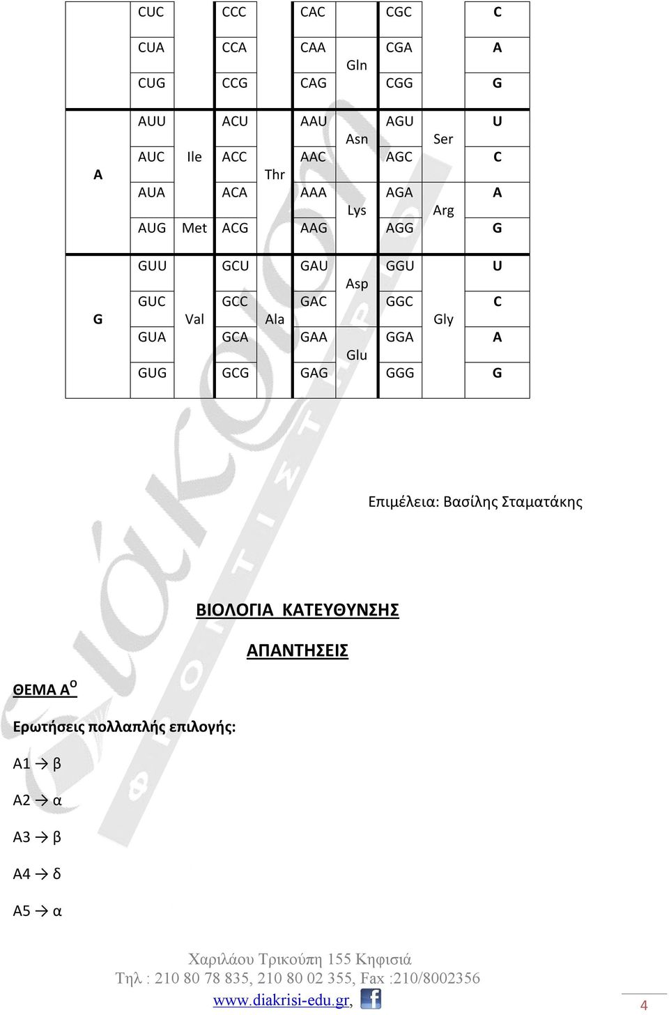 GG GCG GG GGG G Επιμέλεια: Βασίλης Σταματάκης ΒΙΟΛΟΓΙΑ ΚΑΤΕΥΘΥΝΣΗΣ ΑΠΑΝΤΗΣΕΙΣ