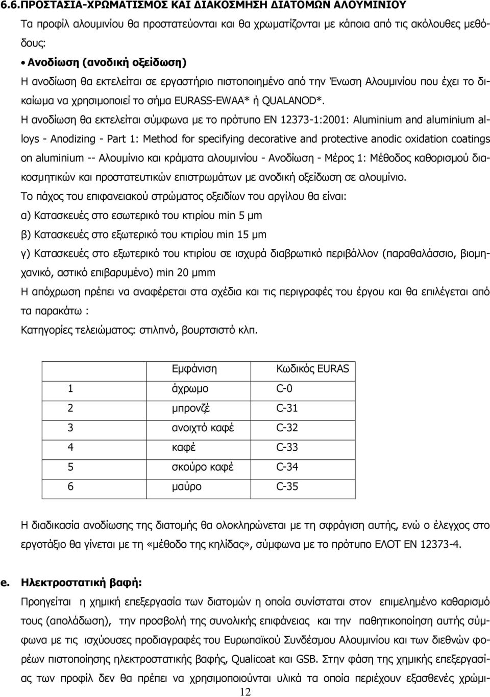 Η ανοδίωση θα εκτελείται σύμφωνα με το πρότυπο EN 12373-1:2001: Aluminium and aluminium alloys - Anodizing - Part 1: Method for specifying decorative and protective anodic oxidation coatings on