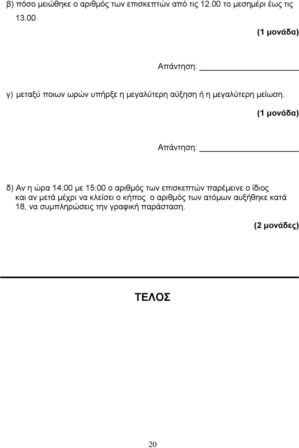 ( μονάδα) δ) Αν η ώρα 4:00 με 5:00 ο αριθμός των επισκεπτών παρέμεινε ο ίδιος και αν μετά