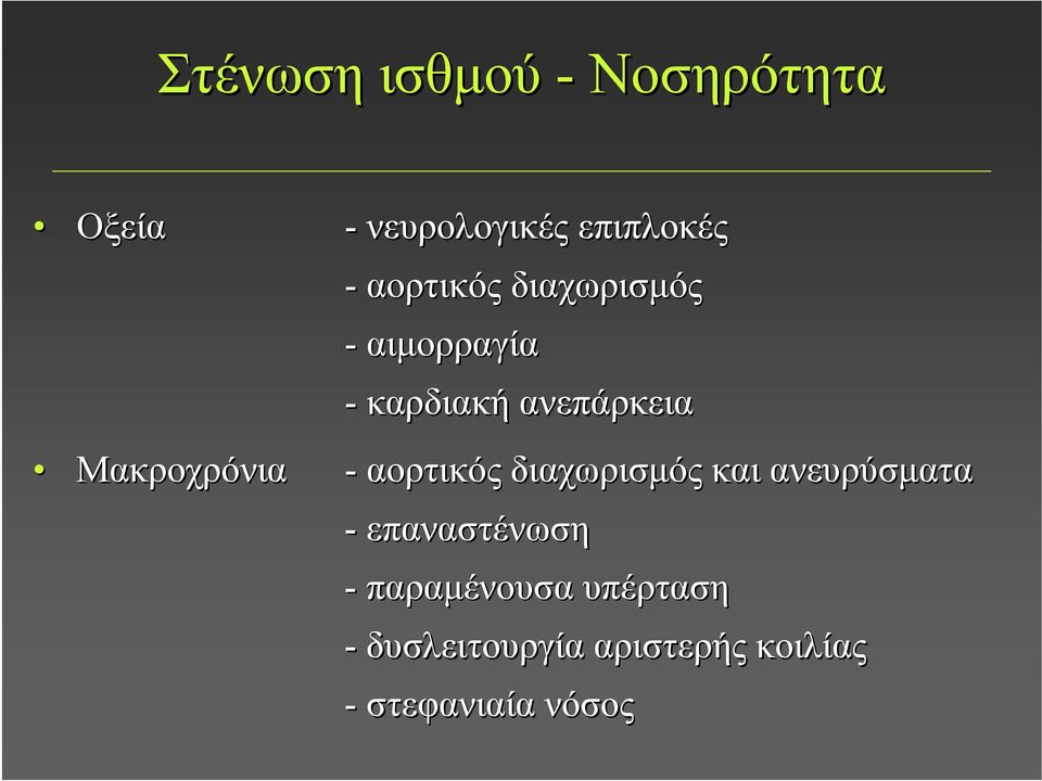 ανεπάρκεια - αορτικός διαχωρισμός και ανευρύσματα - επαναστένωση