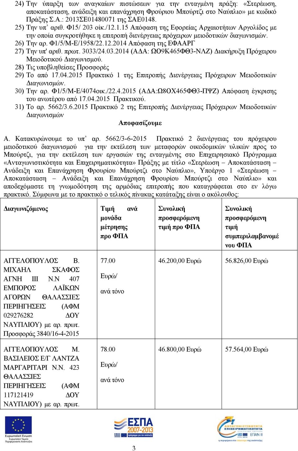 πρωτ. 3033/24.03.2014 (ΑΔΑ: ΩΟ9Κ465ΦΘ3-ΝΛΖ) Διακήρυξη Πρόχειρου Μειοδοτικού Διαγωνισμού. 28) Τις υποβληθείσες Προσφορές 29) Το από 17.04.