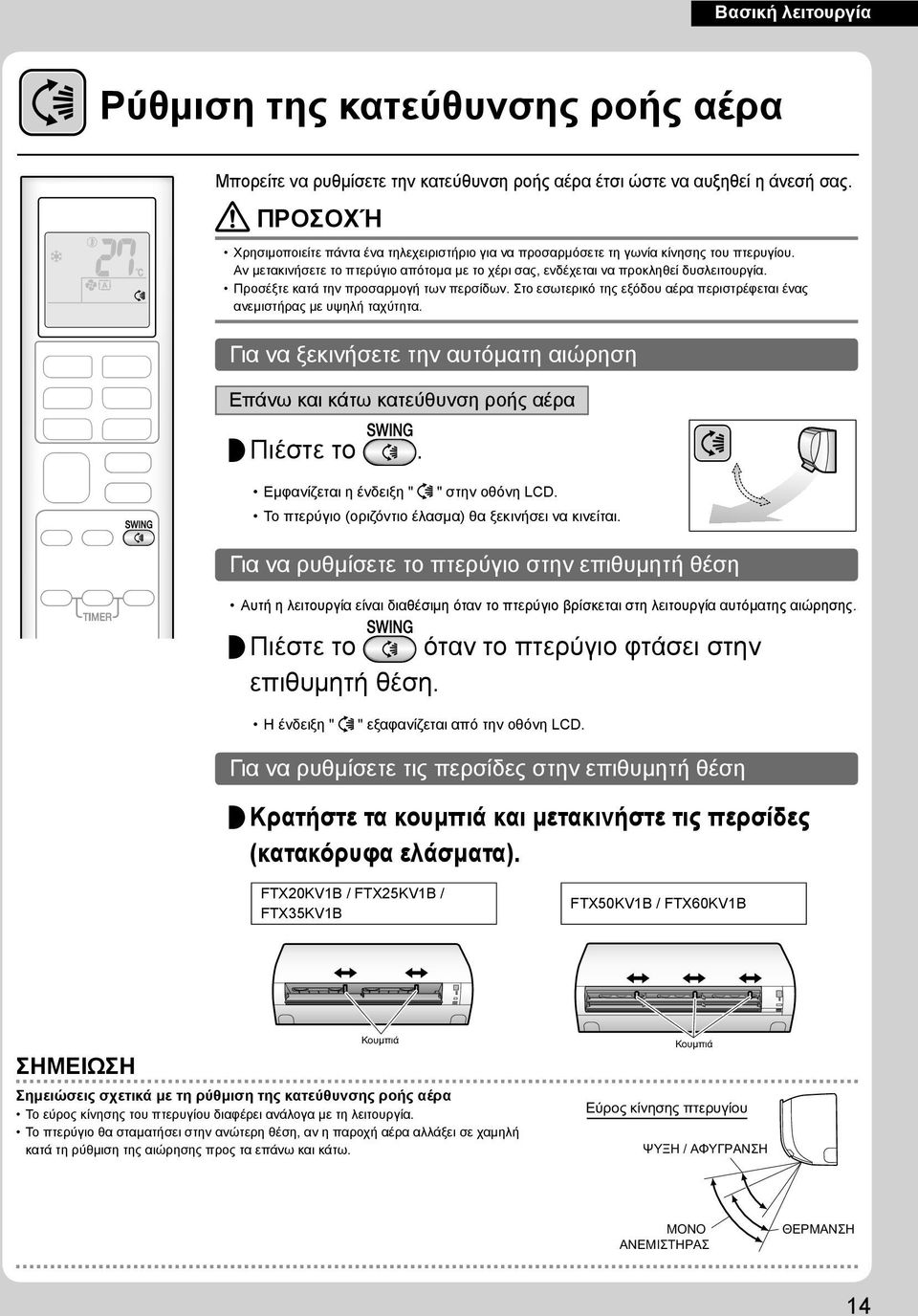 Προσέξτε κατά την προσαρμογή των περσίδων. Στο εσωτερικό της εξόδου αέρα περιστρέφεται ένας ανεμιστήρας με υψηλή ταχύτητα.