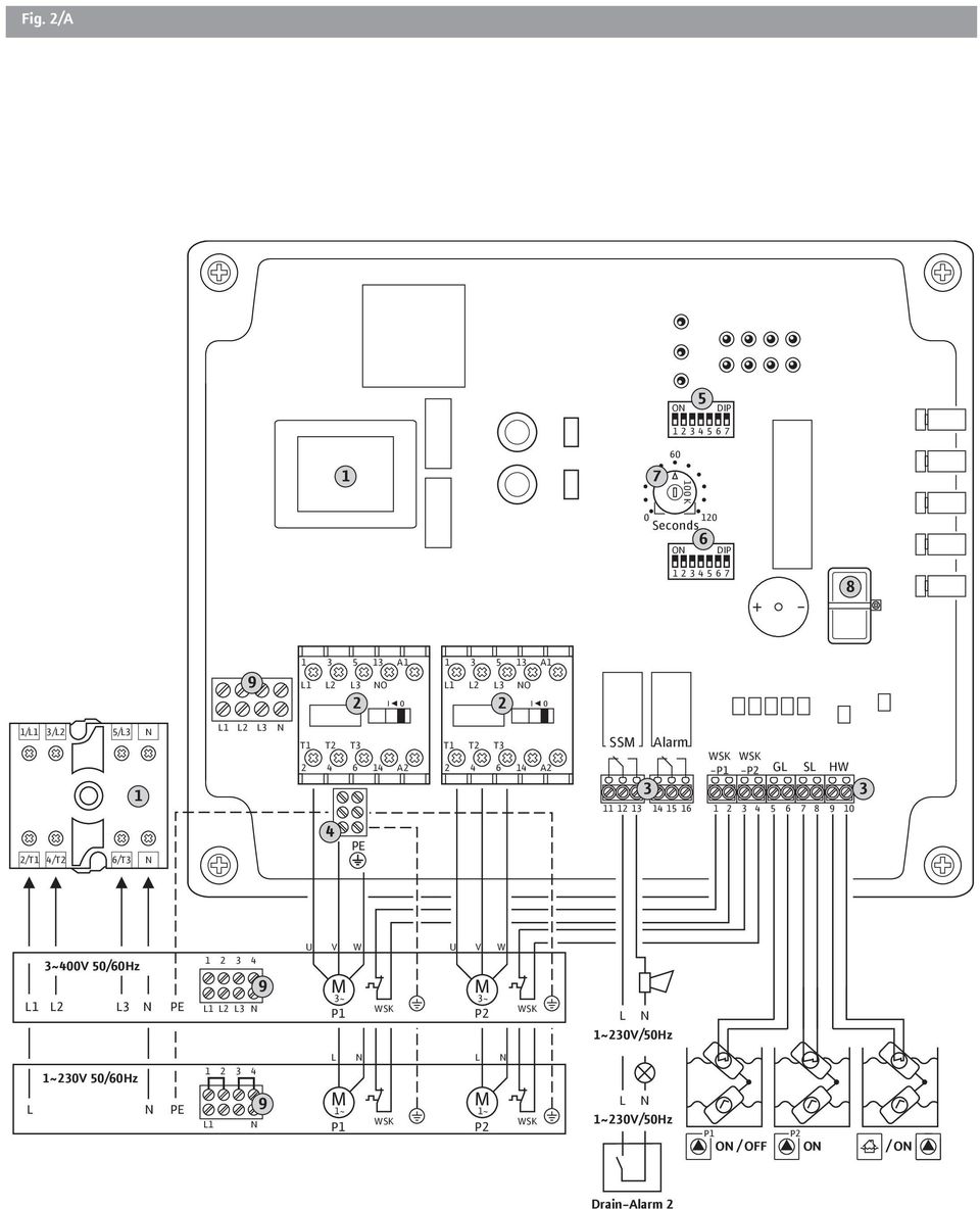 11 12 13 14 15 16 1 2 3 4 5 6 7 8 9 HW 10 3 3~400V 50/60Hz L1 L2 L3 N PE 1 2 3 4 L1 L2 L3 N 9 U V W U V W M 3~ M 3~ P1 WSK P2 WSK L N