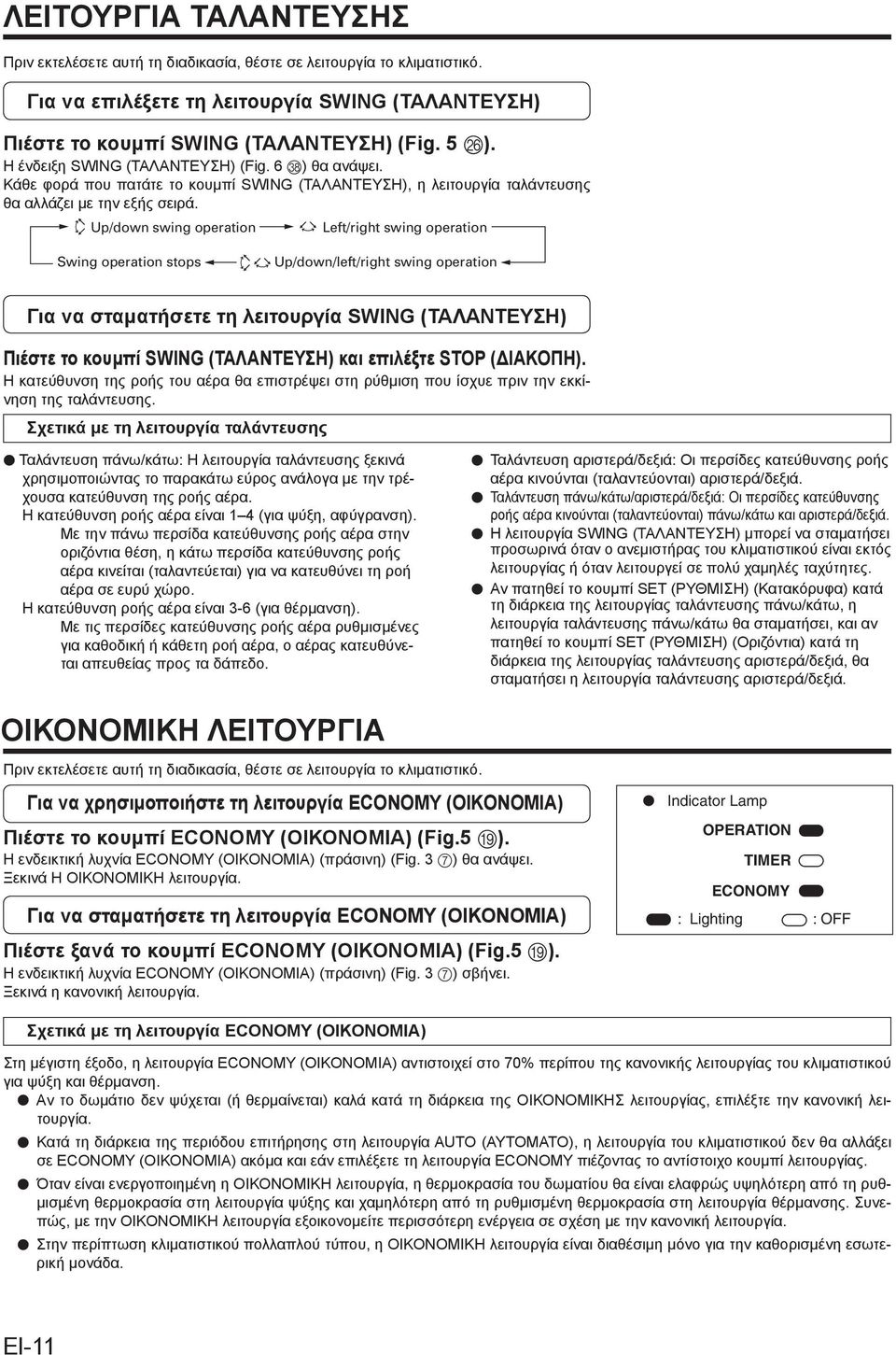 Up/down swing operation Left/right swing operation Swing operation stops Up/down/left/right swing operation Για να σταματήσετε τη λειτουργία SWING (ΤΑΛΑΝΤΕΥΣΗ) Πιέστε το κουμπί SWING (ΤΑΛΑΝΤΕΥΣΗ) και