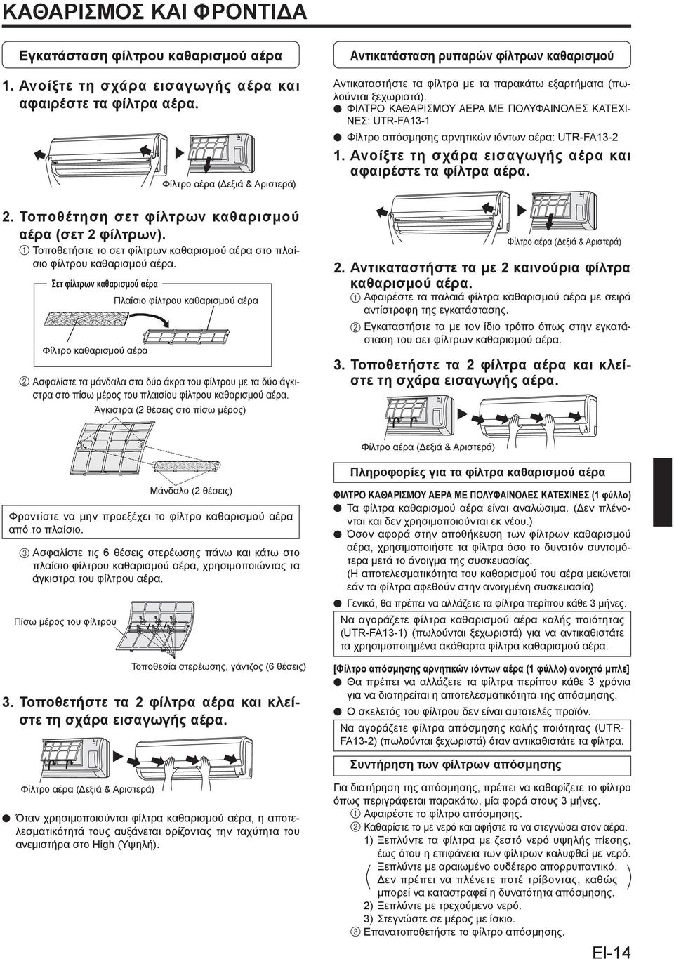 Σετ φίλτρων καθαρισμού αέρα Φίλτρο καθαρισμού αέρα Φίλτρο αέρα (Δεξιά & Αριστερά) Πλαίσιο φίλτρου καθαρισμού αέρα 2 Ασφαλίστε τα μάνδαλα στα δύο άκρα του φίλτρου με τα δύο άγκιστρα στο πίσω μέρος του