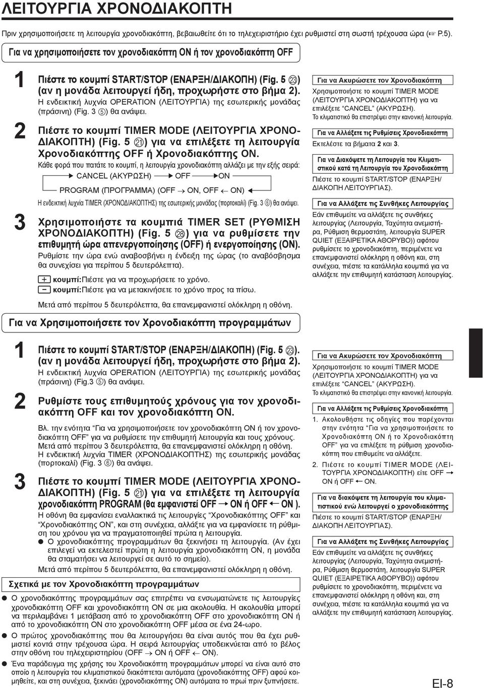 Η ενδεικτική λυχνία OPERATION (ΛΕΙΤΟΥΡΓΙΑ) της εσωτερικής μονάδας (πράσινη) (Fig. 3 5) θα ανάψει. Πιέστε το κουμπί TIMER MODE (ΛΕΙΤΟΥΡΓΙΑ ΧΡΟΝΟ- ΔΙΑΚΟΠΤΗ) (Fig.