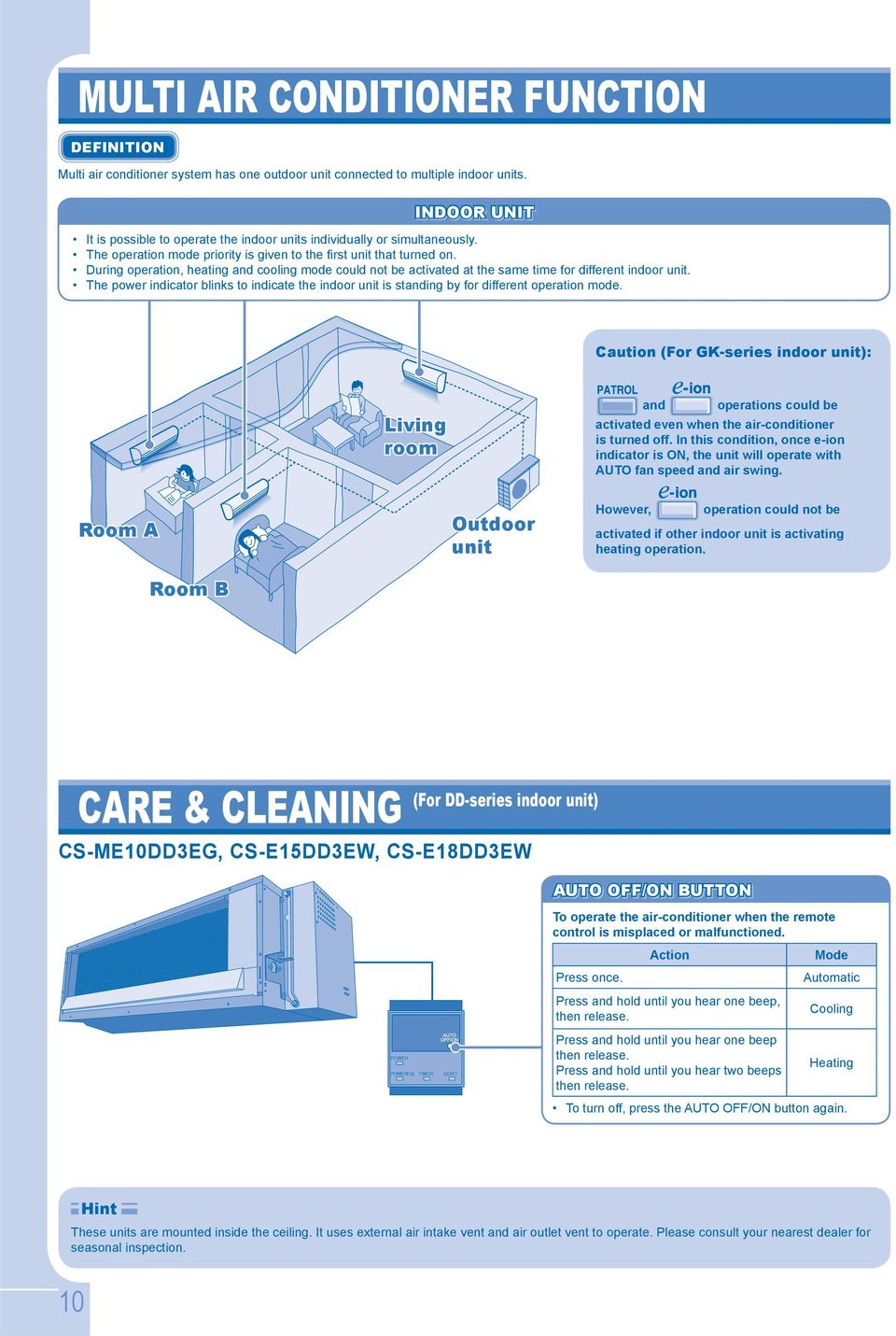 During operation, heating and cooling mode could not be activated at the same time for different indoor unit.