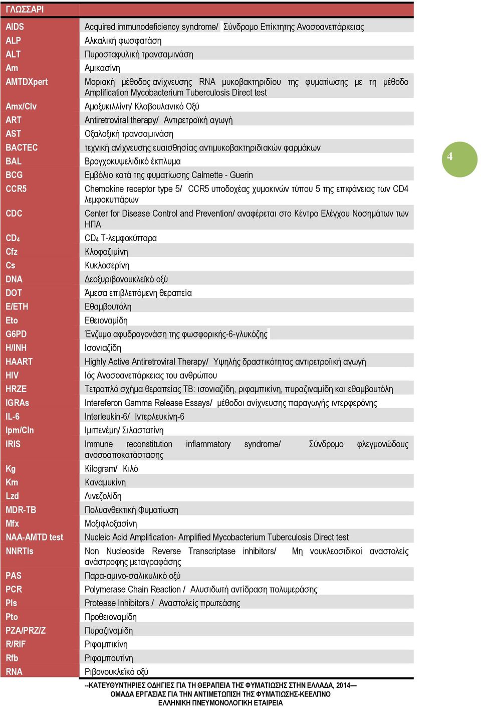 Direct test Αμοξυκιλλίνη/ Κλαβουλανικό Οξύ Antiretroviral therapy/ Αντιρετροϊκή αγωγή Οξαλοξική τρανσαµινάση τεχνική ανίχνευσης ευαισθησίας αντιμυκοβακτηριδιακών φαρμάκων Βρογχοκυψελιδικό έκπλυμα
