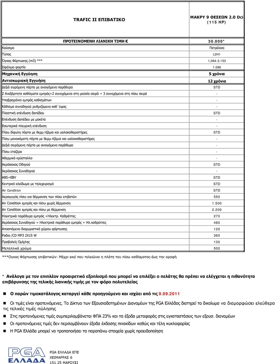 - Υποβραχιόνιο εμπρός καθισμάτων - Κάθισμα συνοδηγού ρυθμιζόμενο καθ ύψος - Πλαστική επένδυση δαπέδου STD Επένδυση δαπέδου με μοκέτα - Εσωτερικά πλευρική επένδυση - Πίσω δίφυλη πόρτα με θερμ.