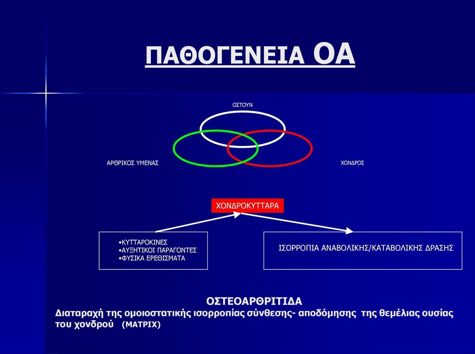 ΑΝΑΒΟΛΙΚΗΣ/ΚΑΤΑΒΟΛΙΚΗΣ ΔΡΑΣΗΣ ΟΣΤΕΟΑΡΘΡΙΤΙΔΑ Διαταραχή της