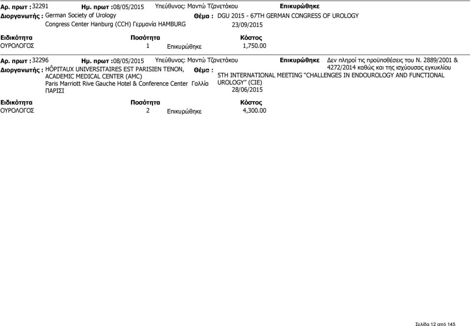 Γερμανία HAMBURG 23/09/2015 ΟΥΡΟΛΟΓΟΣ 1 1,750.00 Αρ. πρωτ : 32296 Ημ. πρωτ :08/05/2015 Υπεύθυνος: Μαντώ Τζανετάκου Δεν πληροί τις προϋποθέσεις του Ν.